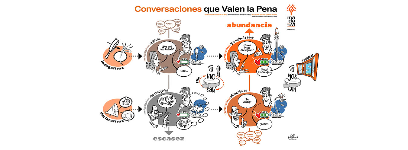 Conversaciones que merecen la pena, por Ana García Villa-Boas